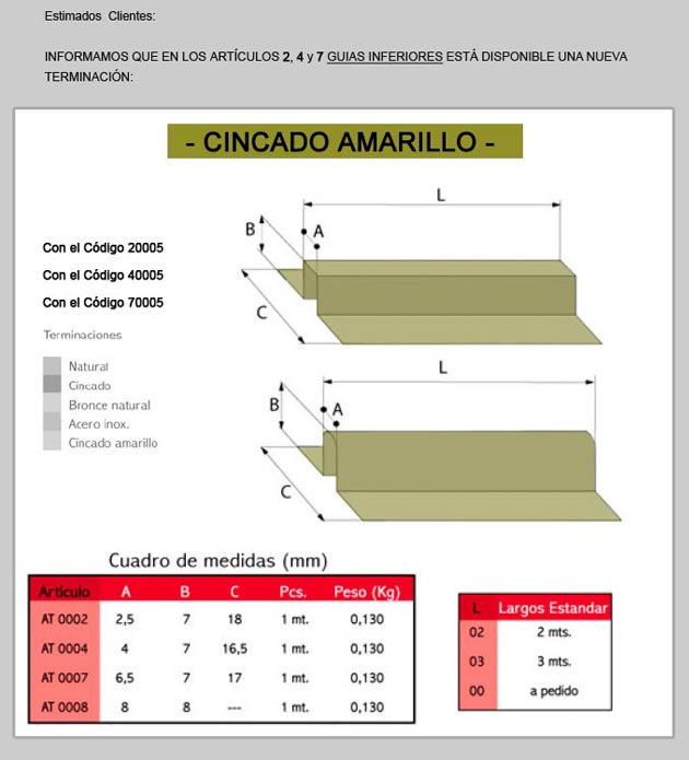 InfoArena n°04 - Cincado Amarillo