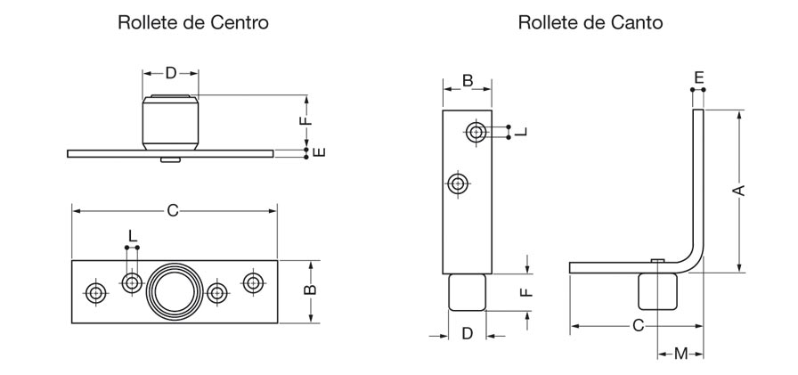 Rolletes de Canto y Centro Art. 912 y Art. 921