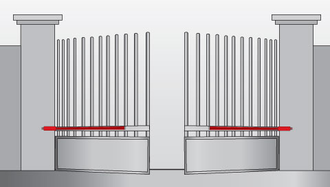 Sistema Batiente Plus / Plus L