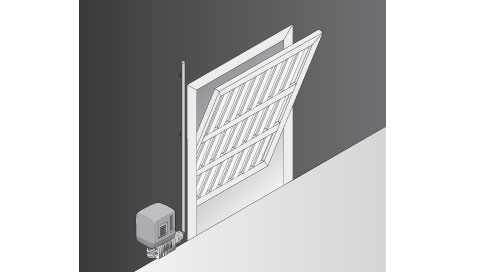 Sistema Batiente Plus / Plus L